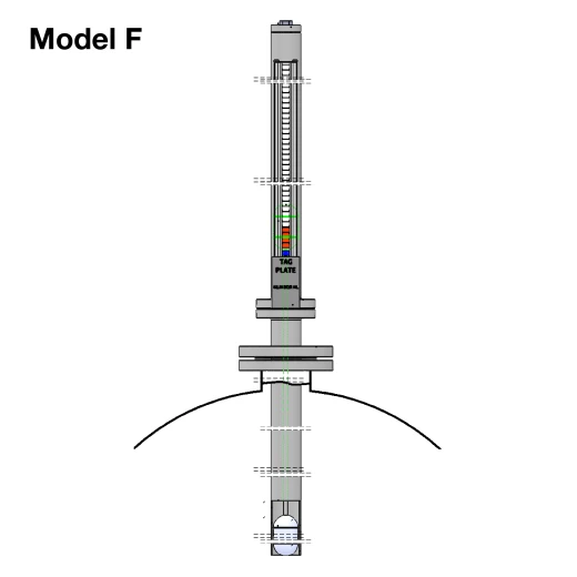 hadro model f
