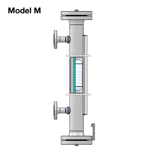 hadro model m