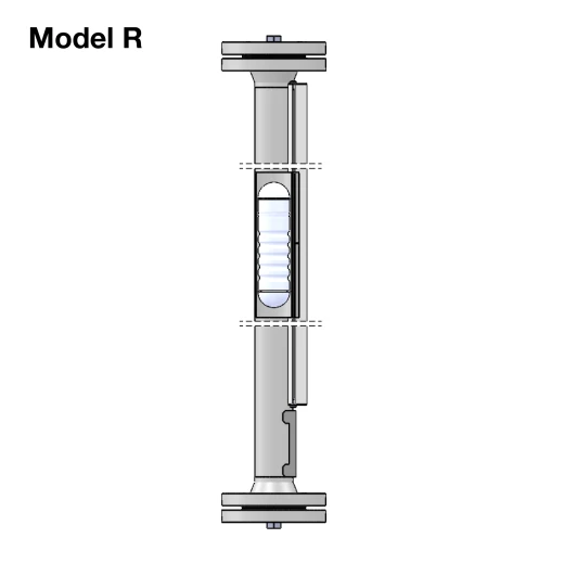 hadro model r